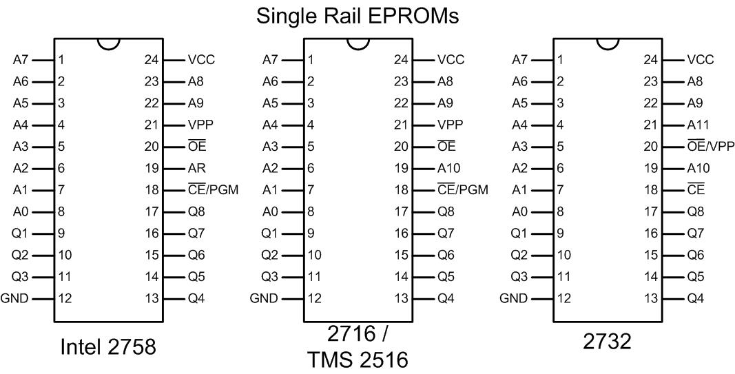 Single Rail EPROMs Intel 2716 2716 TMS 2516 2732